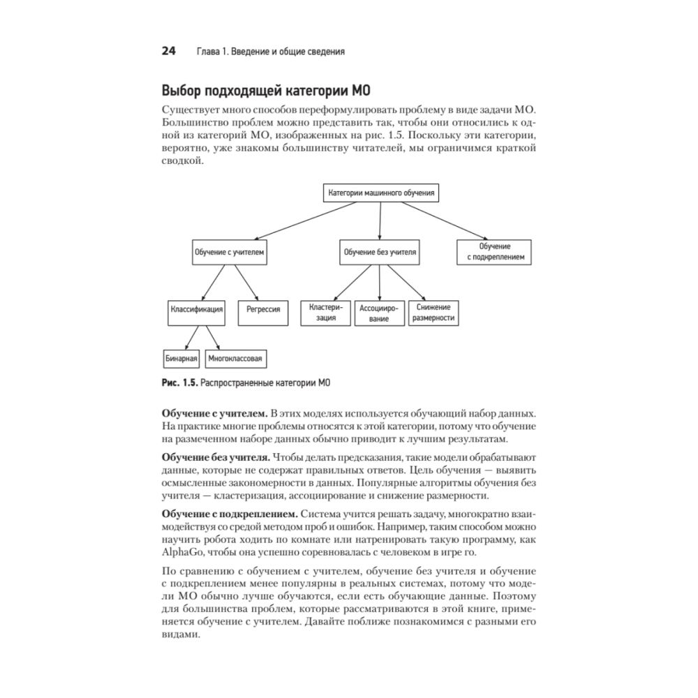 Книга "System Design. Машинное обучение. Подготовка к сложному интервью", Алекс Сюй, Али Аминиан - 15