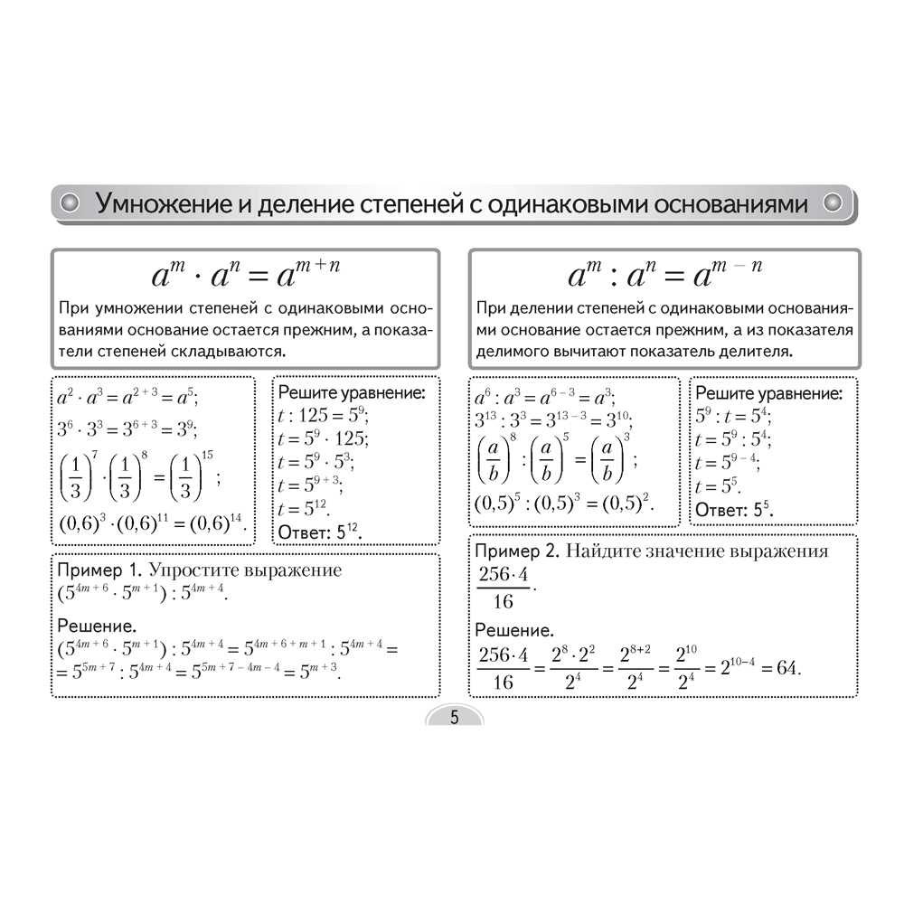 Алгебра. 7 класс. Опорные конспекты, Мещерякова А.А., Аверсэв - 3