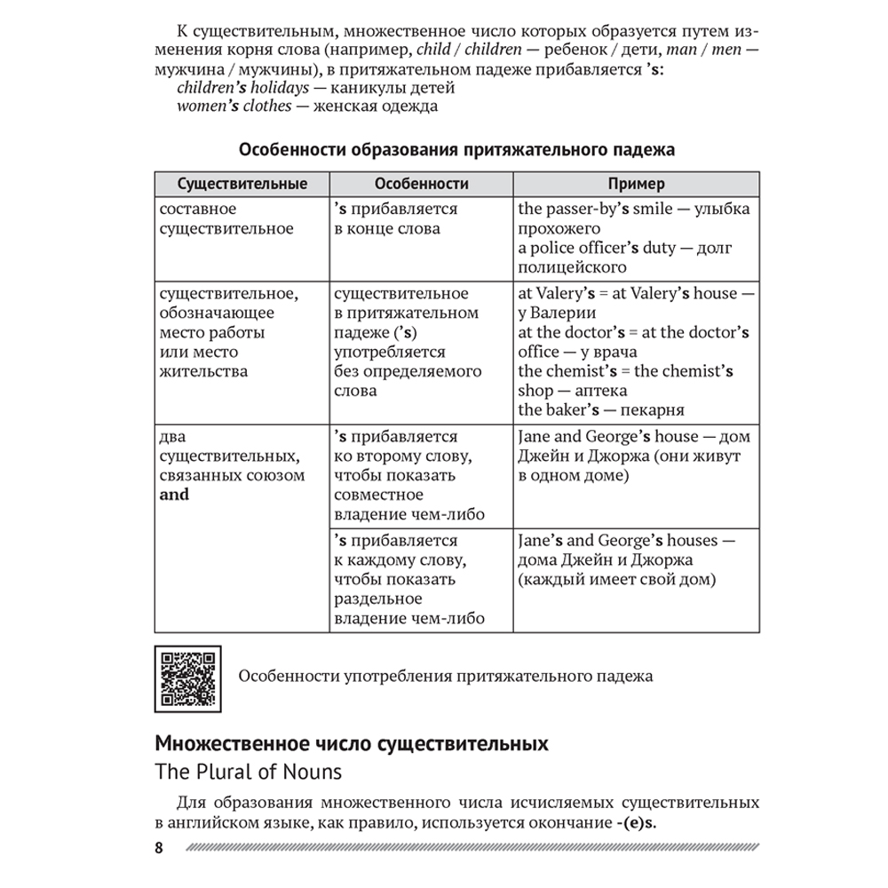 Английский язык в таблицах и схемах. 8-11 кл. (с QR-кодами), Воробьева Л. Г., Федосеева Н. В. - 7