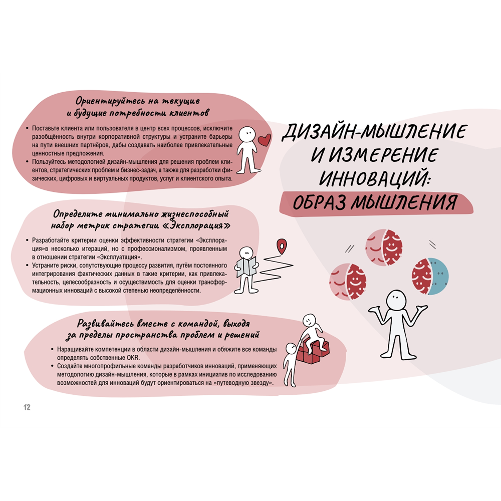Книга "Дизайн-мышление. Метрики успеха", Михаэль Леврик - 7