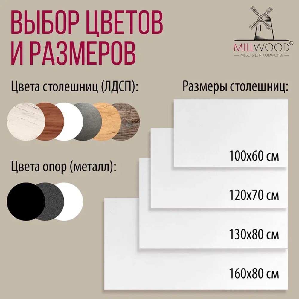 Стол Millwood Сеул, 1600х800 мм, белый - 8