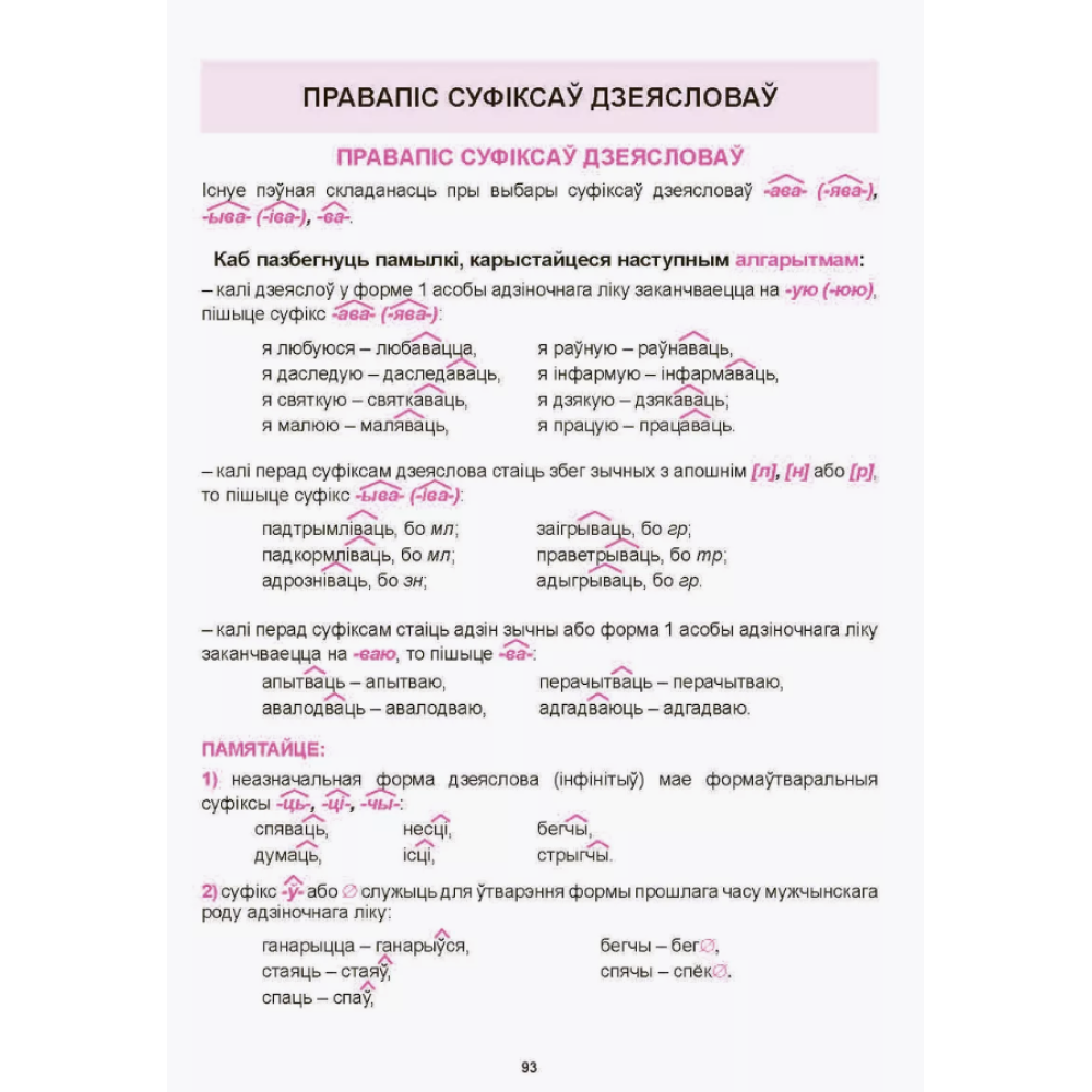 Книга "ШК. Беларускi правапiс. Школьны курс", Ю. Лембіеўскі - 3
