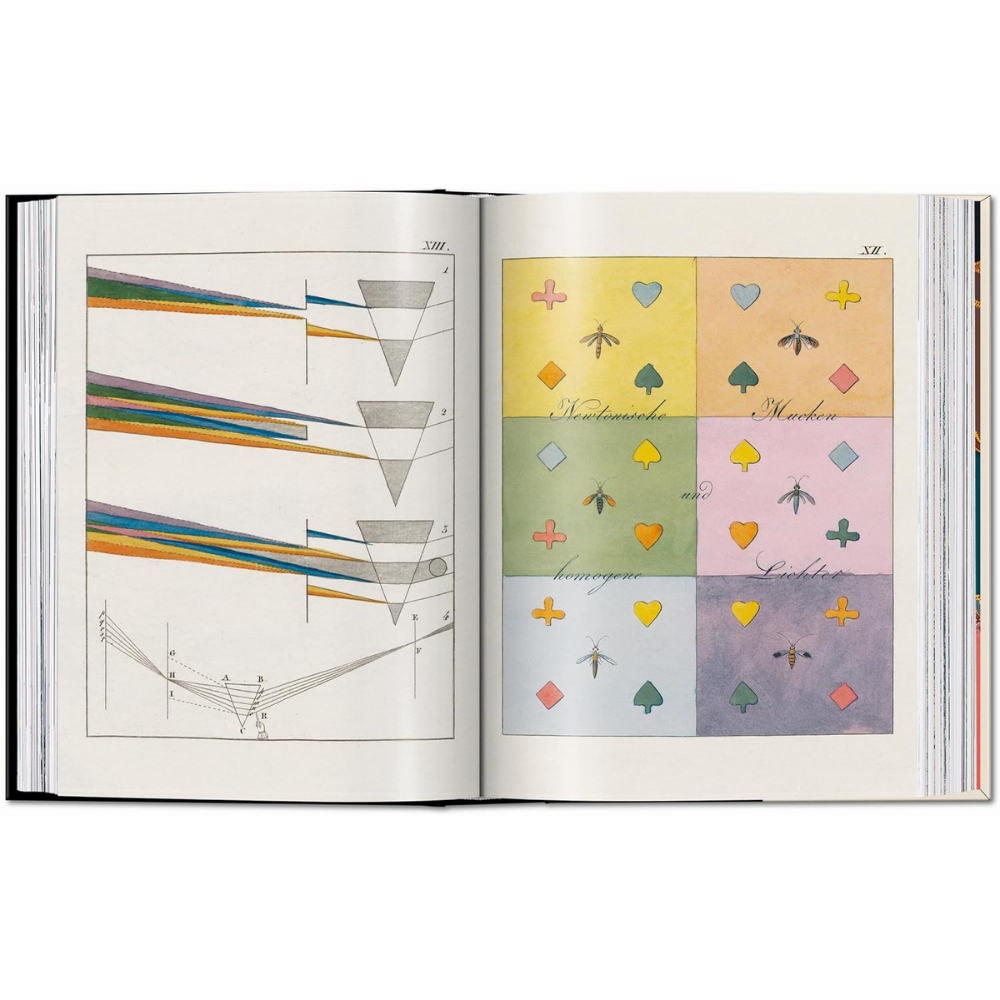 Книга на иностранных языках "The Book of Colour Concepts" HB, Alexandra Loske - 5