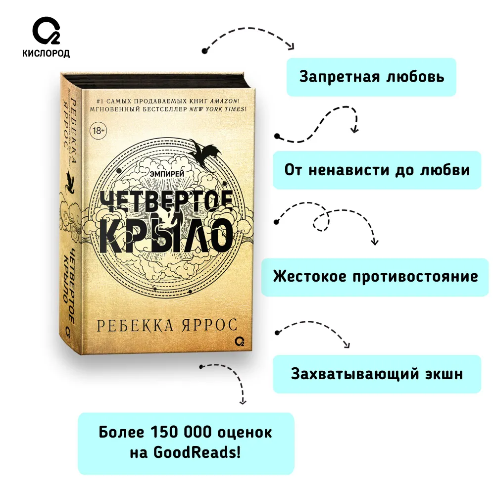 Книга "Четвертое крыло", Ребекка Яррос - 3