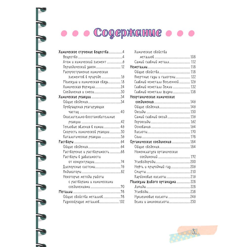 Книга "Все что нужно знать, чтобы не быть слабаком в химии в одной большой книге" - 2
