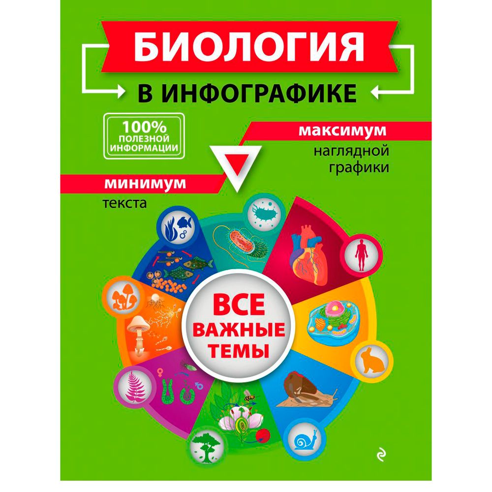 Книга "Биология в инфографике", Оксана Мазур