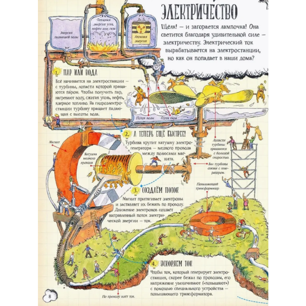 Книга "Как всё устроено. Большое путешествие в мир обычных вещей",  Фарндон Дж., Беатти Р.  - 2