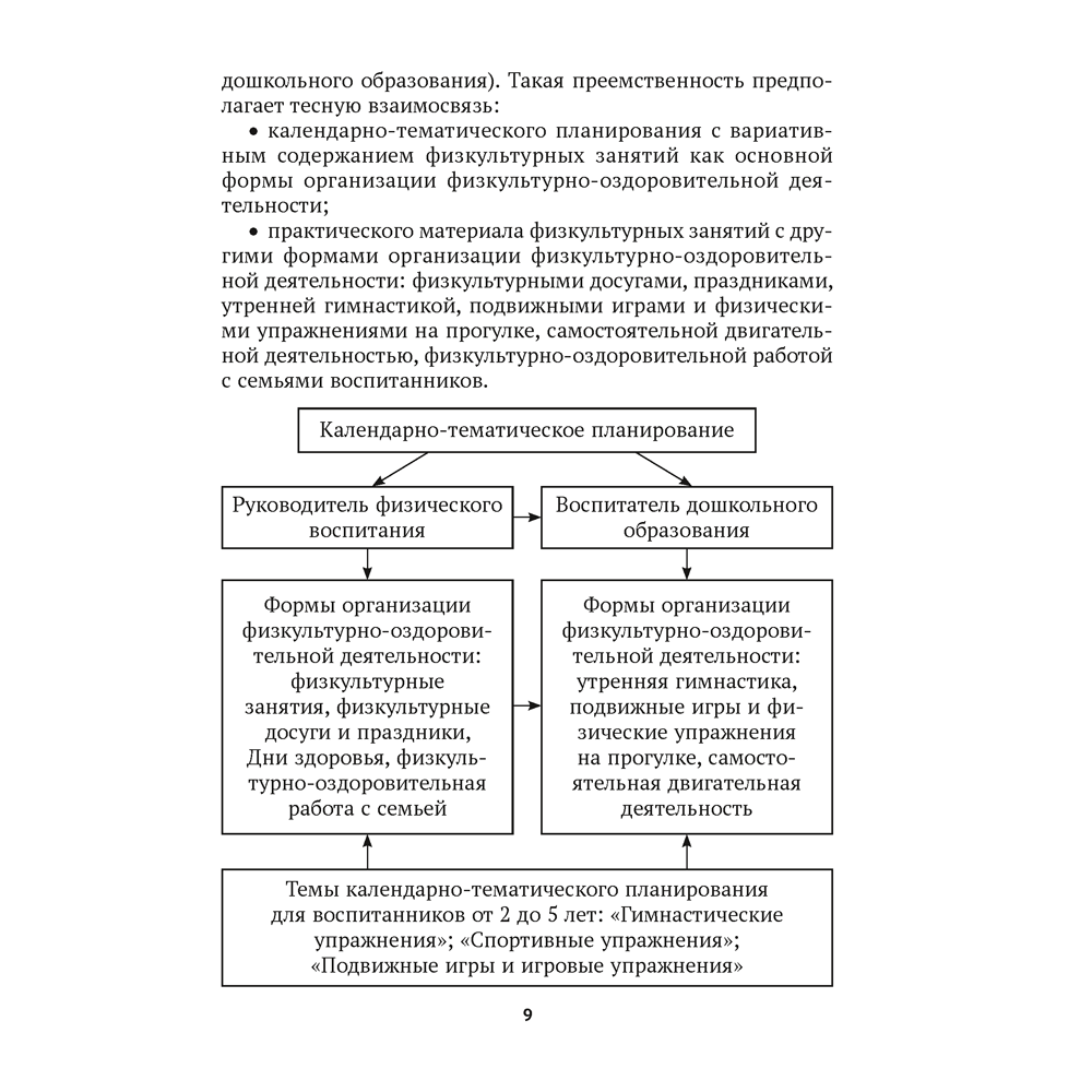 Книга "КТП. Дошкольное образование. Физическая культура. 2-5 лет", Власенко Н. Э. - 6