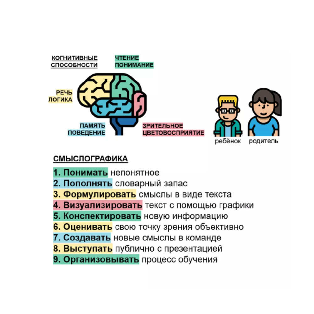 Книга "Смыслографика: Основы создания презентаций для детей и взрослых", Алёша Ермолин - 3