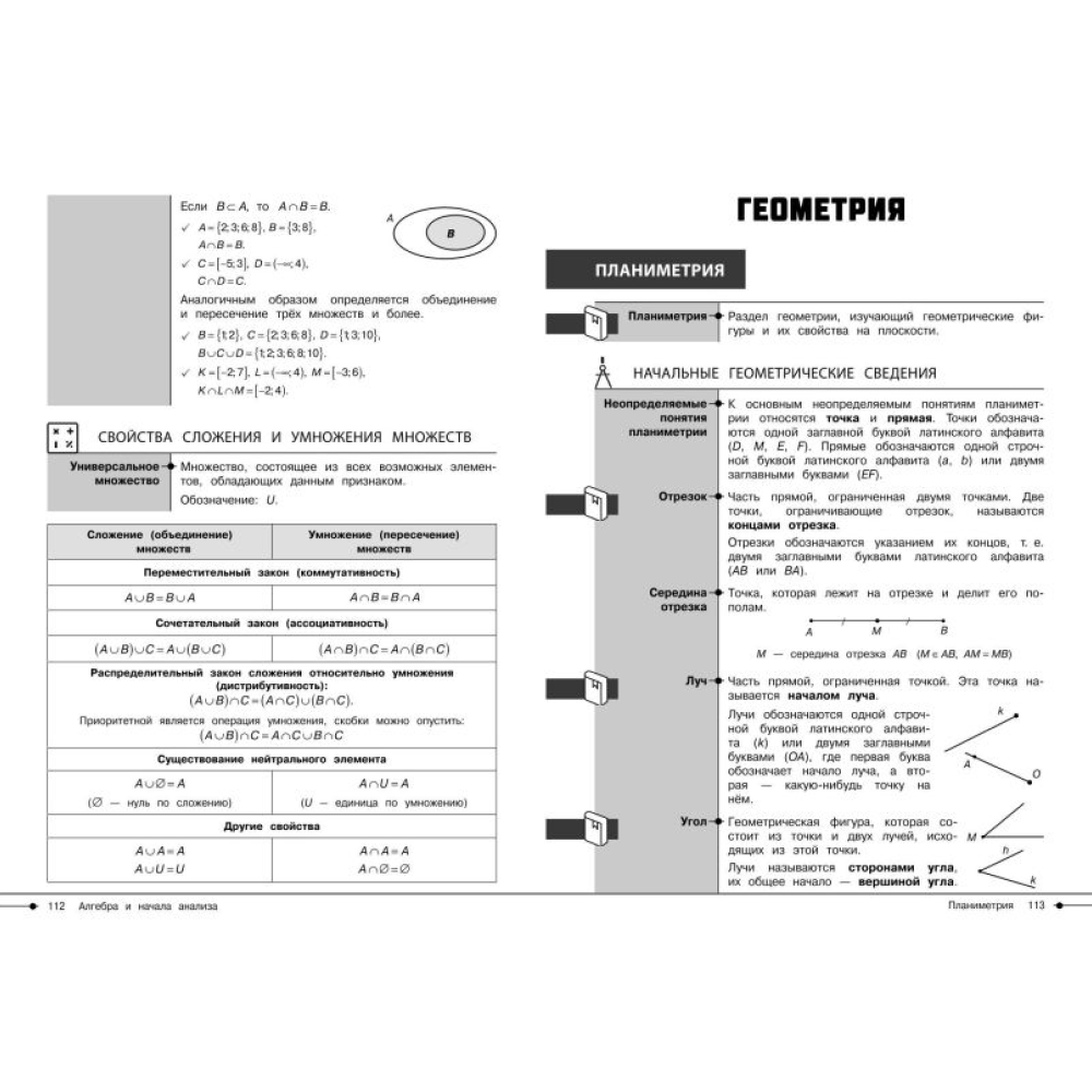 Книга "Наглядный справочник. Математика", Татьяна Колесникова - 4