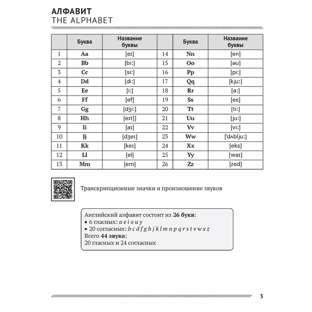 Английский язык в таблицах и схемах. 8-11 кл. (с QR-кодами), Воробьева Л. Г., Федосеева Н. В. - 2