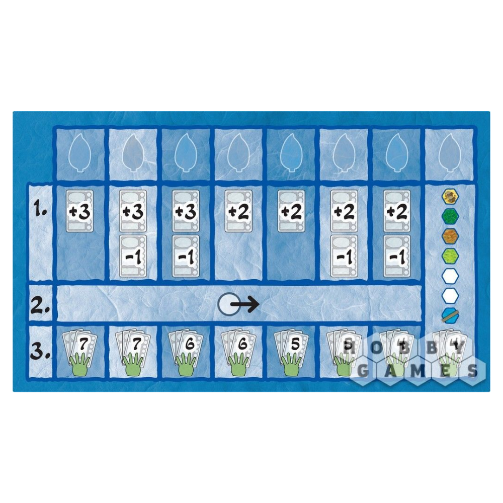 Игра настольная "Форсаж ленивцев" - 2