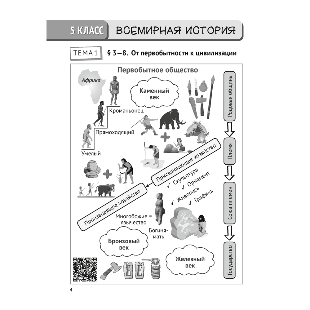 Книга "История всемирная. 5 - 6 класс. Сборник тематических заданий (Древний мир и Средние века)", Кравченко О. В., Журавлевич О. Г. - 2