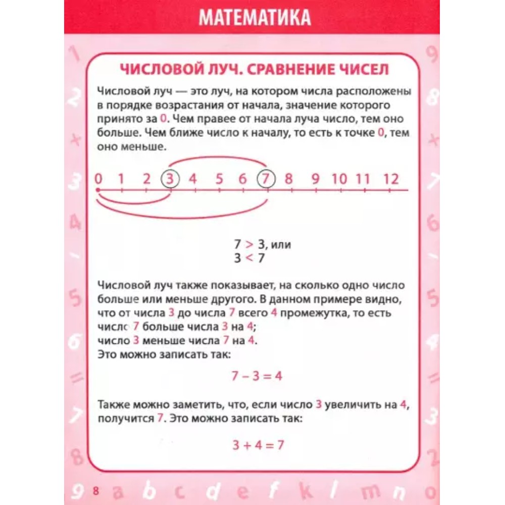 Книга "ВПТС. Математика 1-4 класс. Все правила в таблицах и схемах", Н. Латышева - 2