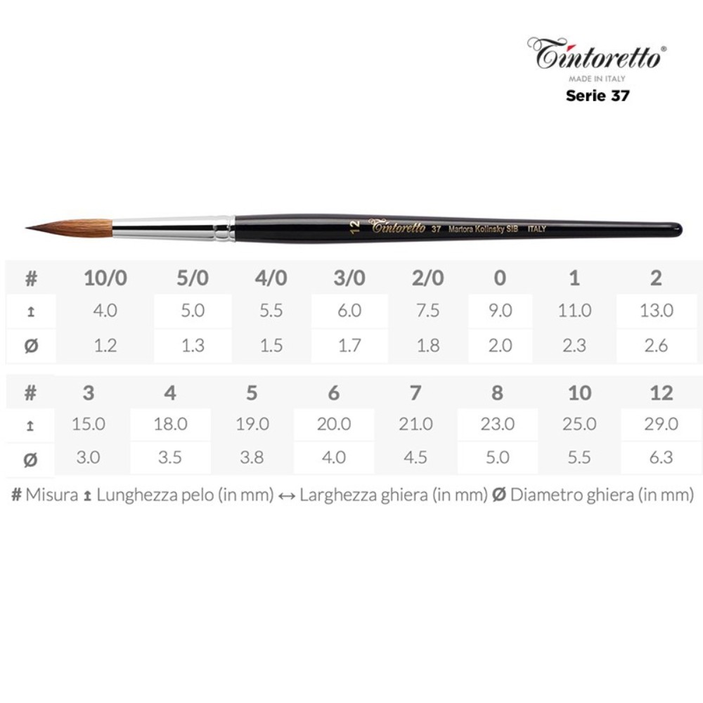 Кисть для рисования "Tintoretto  Martora Kolinsky SIB", сибирский колонок, круглая, №3 - 6
