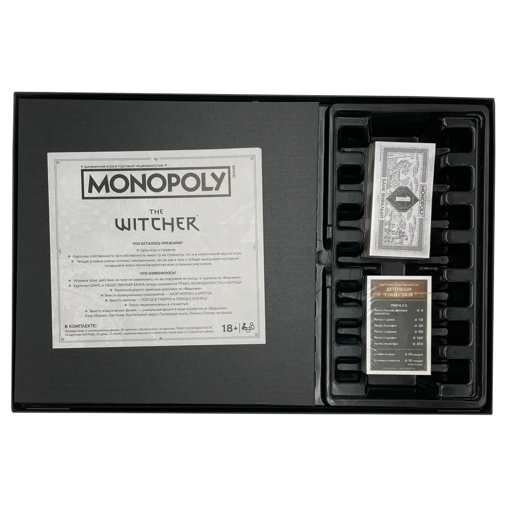 Игра настольная "Монополия: Ведьмак" - 4
