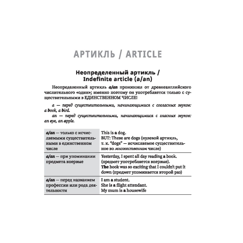 Книга "Тренируем английский: грамматический минимум", Анжелика Ягудена - 2